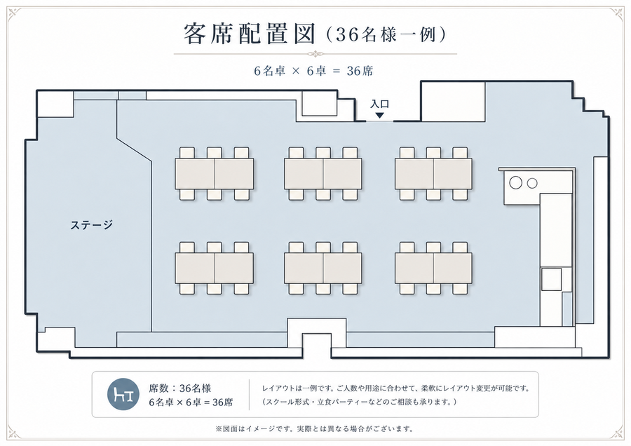 バンケット 36名着席レイアウト図