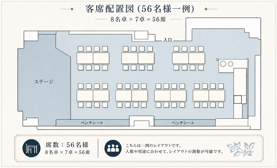 バンケット 56名着席レイアウト図